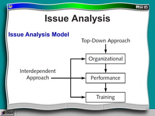 Multimedia Needs Assessment