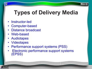 Multimedia Needs Assessment