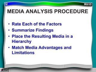 Multimedia Needs Assessment
