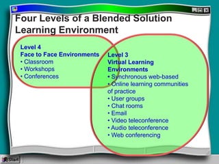 Multimedia Needs Assessment