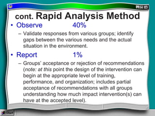 Multimedia Needs Assessment