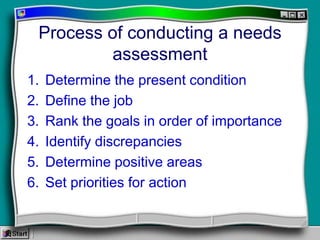 Multimedia Needs Assessment