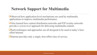 Multimedia networking | PPT