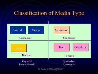 Multiple Media Classification Multimedia networking | PDF
