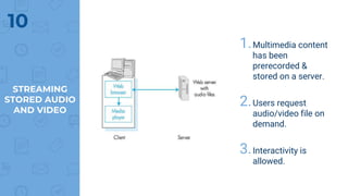 1.Multimedia content
has been
prerecorded &
stored on a server.
2.Users request
audio/video file on
demand.
3.Interactivity is
allowed.
10
STREAMING
STORED AUDIO
AND VIDEO
 