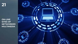 ON-LINE
SITES OF
NETWORKED
MULTIMEDIA
21
 