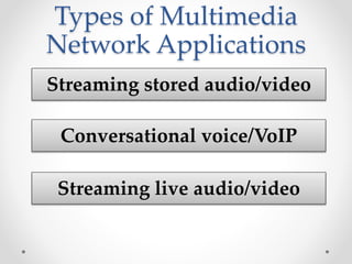 Multimedia Networking | PPTX