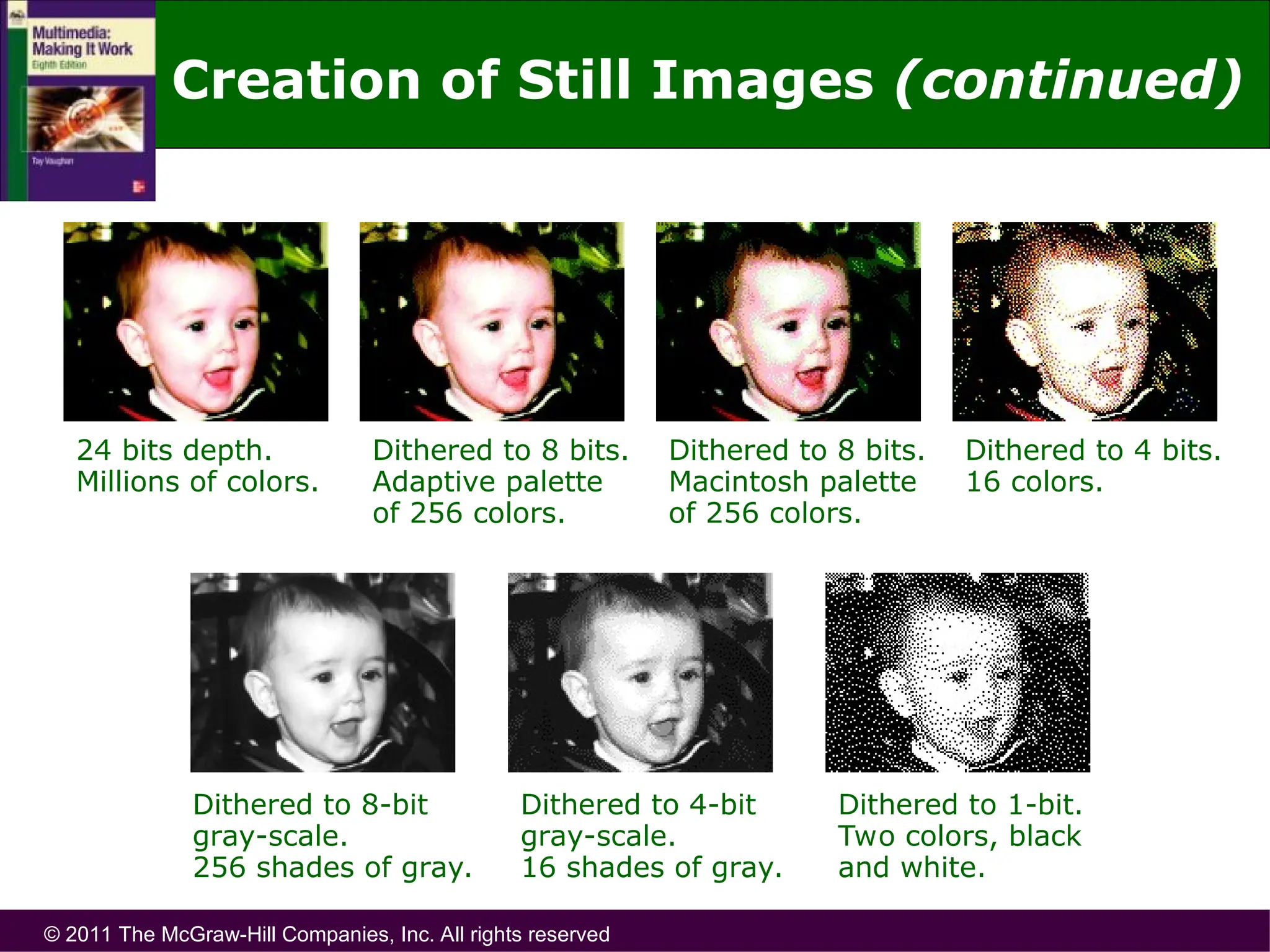 © 2011 The McGraw-Hill Companies, Inc. All rights reserved
Available binary Combinations for
Describing a Color
24 bits depth.
Millions of colors.
Dithered to 8 bits.
Adaptive palette
of 256 colors.
Dithered to 8 bits.
Macintosh palette
of 256 colors.
Dithered to 4 bits.
16 colors.
Dithered to 8-bit
gray-scale.
256 shades of gray.
Dithered to 4-bit
gray-scale.
16 shades of gray.
Dithered to 1-bit.
Two colors, black
and white.
Creation of Still Images (continued)
 