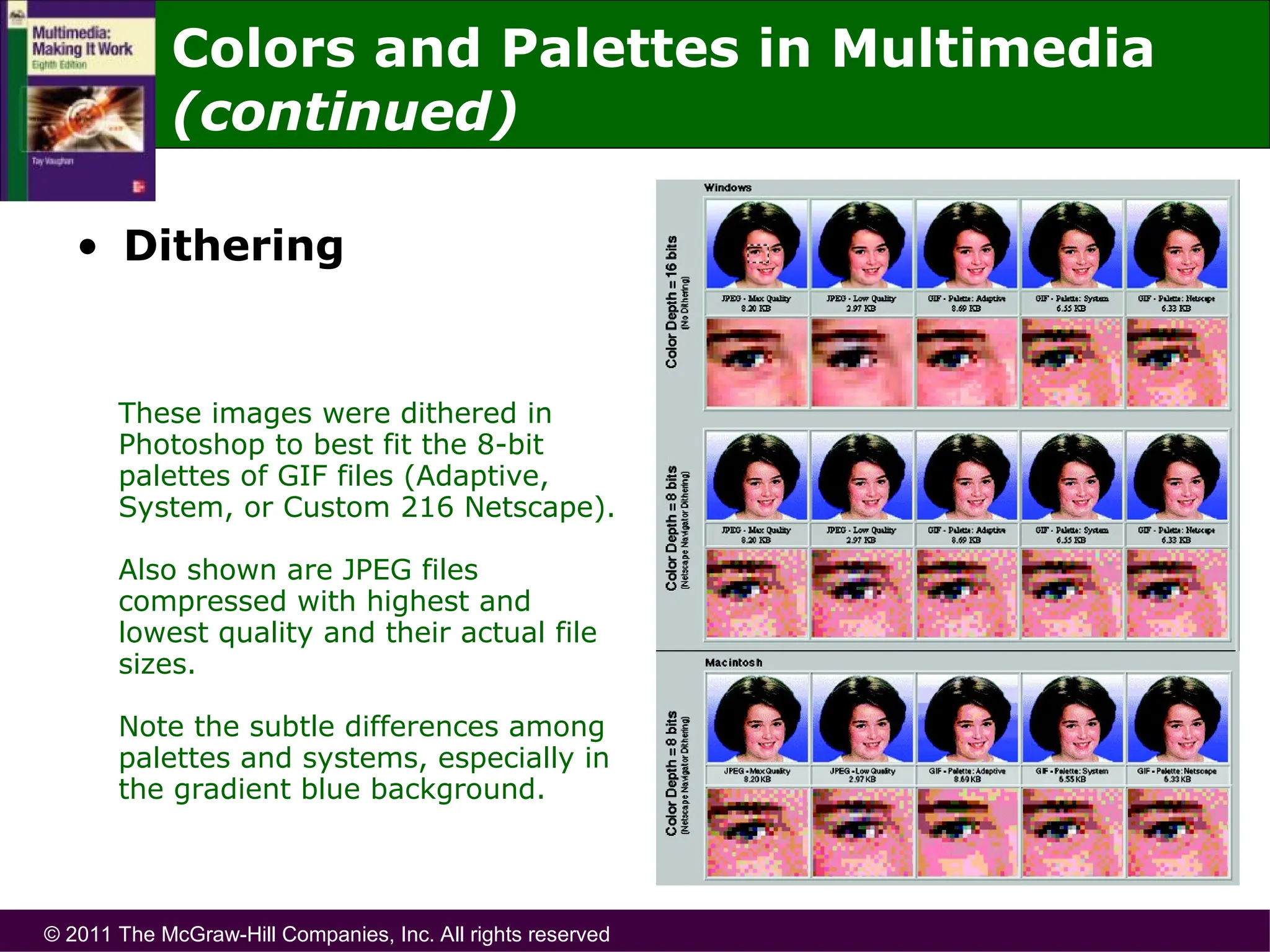 © 2011 The McGraw-Hill Companies, Inc. All rights reserved
These images were dithered in
Photoshop to best fit the 8-bit
palettes of GIF files (Adaptive,
System, or Custom 216 Netscape).
Also shown are JPEG files
compressed with highest and
lowest quality and their actual file
sizes.
Note the subtle differences among
palettes and systems, especially in
the gradient blue background.
• Dithering
Colors and Palettes in Multimedia
(continued)
 