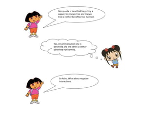 Here vanda is benefited by getting a 
support on mango tree and mango 
tree is neither benefited nor harmed. 
Yes, in Commensalism one is 
benefited and the other is neither 
benefited nor harmed. 
So Achu, What about negative 
interactions. 
 