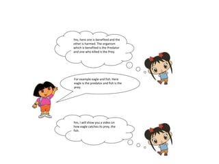 Yes, here one is benefited and the 
other is harmed. The organism 
which is benefited is the Predator 
and one who killed is the Prey. 
For example eagle and fish. Here 
eagle is the predator and fish is the 
prey. 
Yes, I will show you a video on 
how eagle catches its prey, the 
fish. 
 