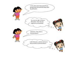 In this video plant helps butterfly by 
giving honey and butterfly helps plant 
by pollination. 
Yes, you are right. So that is 
Mutualism. Here the two 
organisms are benefited. 
Ok Ammu. Then what is 
Commensalism? 
I will show you a picture and try to 
find out what is Commensalism? 
 