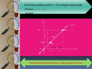 Perhatikan gambar grafik y = f(x) dengan domain pada
interval a   x    a       h
berikut                             :


                   y
                                                                 y = f( x)

             f( . . . )                                    Q ( ... , ... )


                          f( . . . ) – f(a)

                 f(a)
                                    P(... , ...)
                                              h
                                                                             x
                      o          x=a              x = ( . . . + . . .)




     Perhatikan perubahan nilai x pada gambar di atas:
 