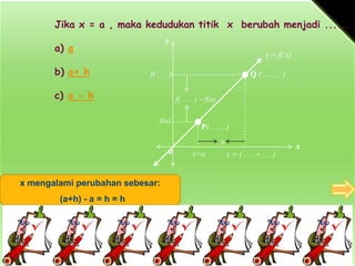 Jika x = a , maka kedudukan titik x berubah menjadi ......
                                  y
       a) a
                                                                                y = f( x)

       b) a+ h              f( . . . )                                    Q ( ... , ... )

       c) a - h                          f( . . . ) – f(a)

                                f(a)
                                                   P(... , ...)
                                                             h
                                                                                            x
                                    o           x=a              x = ( . . . + . . .)


x mengalami perubahan sebesar:
        (a+h) - a = h = h
 