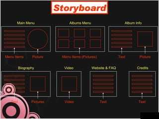 Storyboard Main Menu Menu Items Picture Albums Menu Menu Items (Pictures) Album Info Text Picture Biography Text Pictures Video Video Website & FAQ Text Credits Text 