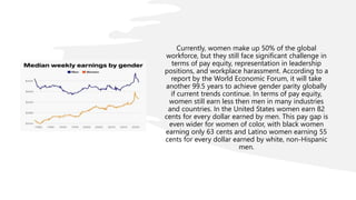 Currently, women make up 50% of the global
workforce, but they still face significant challenge in
terms of pay equity, representation in leadership
positions, and workplace harassment. According to a
report by the World Economic Forum, it will take
another 99.5 years to achieve gender parity globally
if current trends continue. In terms of pay equity,
women still earn less then men in many industries
and countries. In the United States women earn 82
cents for every dollar earned by men. This pay gap is
even wider for women of color, with black women
earning only 63 cents and Latino women earning 55
cents for every dollar earned by white, non-Hispanic
men.
 
