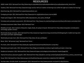 RESOURCES
ADDIE model. 2013. Retrieved from http://elearning.niu.edu/edtech/courseDevelopmentdemo/courseDevelopmenttxt_demo.html
Auditory. 2013. Retrieved from http://www.factrange.com/our-left-ear-is-better-at-listening-music-while-the-right-ear-is-better-for-hearing/
Brain/Learning. 2013. Retrieved from www.blueoceanbrain.com
Contiguity principle. 2013. Retrieved from http://www.learnnc.org/lp/editions/every-learner/6693
Flower parts diagram. 2013. Retrieved from SAPS_Reproduction_Life_Cycles_PartB.pdf
Formative and summative assessments. 2013.Retrieved from http://www.cmu.edu/teaching/assessment/basics/formative-summative.html
Formative assessment slides: flower. 2013. Retrieved from
Modality principle. 2013. Symbols of Education: Apple, Books, & Laptop Computer. Retrieved from http://akeynotespeaker.com/education-
technology-speaker-schools/
Multimedia design principles. 2013. Retrieved from http://www.learningsolutionsmag.com/articles/222/designing-for-mobile-learning-clark-
and-mayers-principles-applied/page2
Multimedia principle chart. 2013. Retrieved from http://etec.ctlt.ubc.ca/510wiki/
Music. 2013. “All Summer Long”. Retrieved from iTunes.
Pie charts. 2013. Retrieved from http://www.pbs.org/about/news/archive/2012/teacher-survey-fetc/
Redundancy principle scales. 2013. Retrieved from http://blog.commlabindia.com/elearning/modality-principle-in-elearning
Students at computers. 2013. Retrieved from http://www.technapex.com/category/culture/teacher-student/page/10/
Twenty-first century classroom graphic. 2013. Retrieved from http://edudemic.com/wp-content/uploads/2012/07/21st_century_classroom.jpg
Visual. 2013. Retrieved from http://abcnews.go.com/Health/writing-eyes-researchers-make/story?id=16861469
YouTube video: Life after death by powerpoint. 2013. Retrieved from http://www.youtube.com/watch?v=MjcO2ExtHso
 