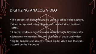 Video Digitization Process Multimedia | PPTX
