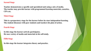Second Stage
Teacher demonstrates a specific and specialized unit using a mix of media.
The teacher may provide learner with programmed learning materials, cassettes,
CD's etc.
Third Stage
This is a preparatory stage for the learner before he stars independent learning.
The student discusses with peer students and teachers his plan of action.
Fourth Stage
In this stage the learner actively participates.
He uses variety of media and materials in his self-study.
Fifth Stage
In this stage the learner integrates theory and practice.
 