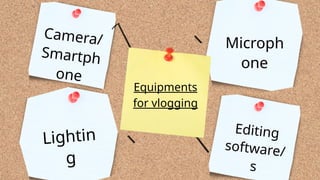 Camera/
Smartph
one
Lightin
g
Microph
one
Editing
software/
s
Equipments
for vlogging
 