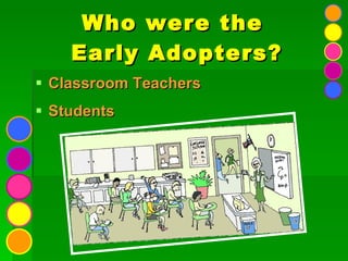 Who were the  Early Adopters? Classroom Teachers Students 
