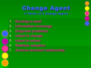 Change Agent ●7 Roles of a Change Agent● Develop a need Information exchange  Diagnose problems Intent to change  Intent to action  Stabilize adoption  Achieve terminal relationship  