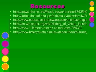 Resources  http://news.bbc.co.uk/2/hi/uk_news/scotland/7635404.stm http://eclkc.ohs.acf.hhs.gov/hslc/tta-system/family/For%20Parents/Everyday%20Parenting/Parents%20as%20Teachers/PlayingGamesin.htm http://www.educational-freeware.com/online/sheppard-math.aspx http://en.wikipedia.org/wiki/History_of_virtual_learning_environments http://www.1-famous-quotes.com/quote/1355302 http://www.brainyquote.com/quotes/authors/b/bruce_barton.html 
