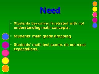 Need Students becoming frustrated with not understanding math concepts. Students’ math grade dropping. Students’ math test scores do not meet expectations.  