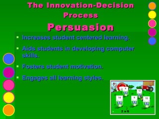 The Innovation-Decision Process Persuasion Increases student centered learning. Aids students in developing computer skills. Fosters student motivation. Engages all learning styles. 