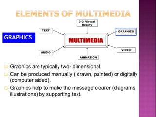 The Internet and Multimedia | PPTX