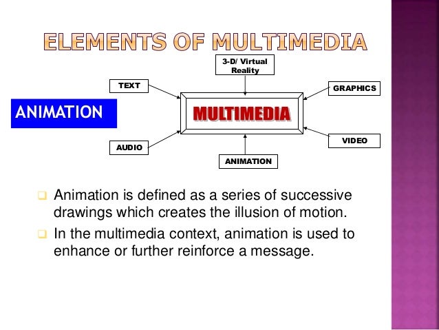 The Internet and Multimedia