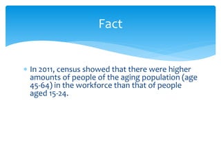  In 2011, census showed that there were higher
amounts of people of the aging population (age
45-64) in the workforce than that of people
aged 15-24.
Fact
 