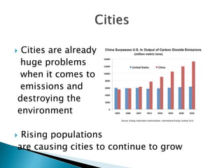  Cities are already
huge problems
when it comes to
emissions and
destroying the
environment
 Rising populations
are causing cities to continue to grow
 