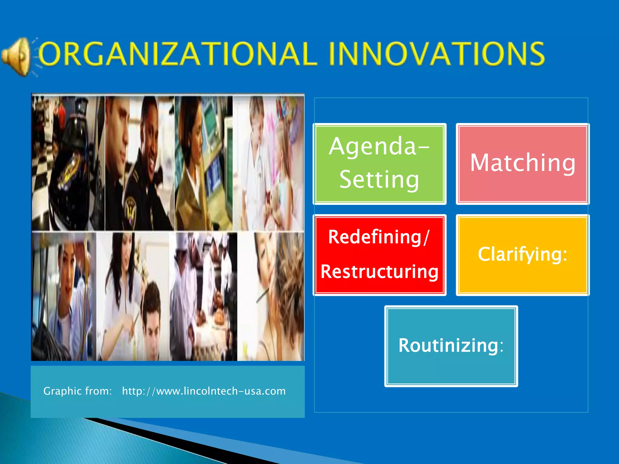 Graphic from: http://www.lincolntech-usa.com
Agenda-
Setting
Matching
Redefining/
Restructuring
Clarifying:
Routinizing:
 