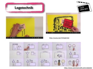 Legetechnik
http://www.commoncraft.com/videolist
http://youtu.be/72YstgfvVeI
 