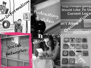 Step towards digital
lecture room
m
-Inform
ation
G
eolocation
Social  
Networks
eBooks
m
obile
Apps
Podcasting  & Video
 