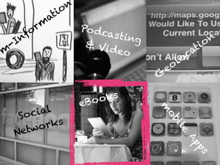 Step towards digital
lecture room
m
-Inform
ation
G
eolocation
Social  
Networks
eBooks
m
obile
Apps
Podcasting  & Video
 