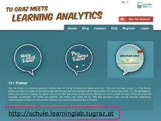 http://
schule.learninglab.
tugraz.at
> 1.000.000
Rechnungen
 