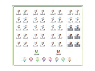 Multimedia room presentation2
