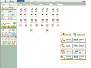 Multimedia room presentation2