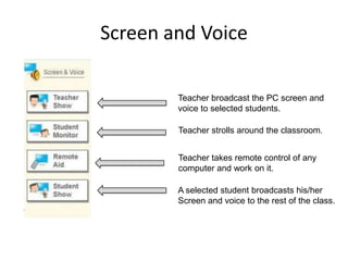Screen and VoiceTeacherbroadcastthe PC screen and voicetoselectedstudents.Teacherstrollsaroundtheclassroom.Teachertakesremote control of anycomputer and workonit. A selectedstudentbroadcastshis/herScreen and voicetotherest of theclass.