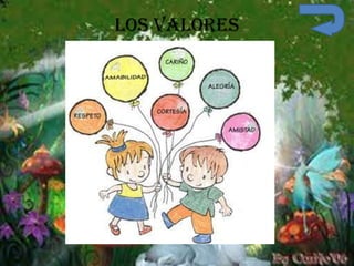 Los valores
 
