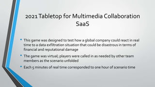 2021Tabletop for Multimedia Collaboration
SaaS
• This game was designed to test how a global company could react in real
time to a data exfiltration situation that could be disastrous in terms of
financial and reputational damage
• The game was virtual; players were called in as needed by other team
members as the scenario unfolded
• Each 5 minutes of real time corresponded to one hour of scenario time
 