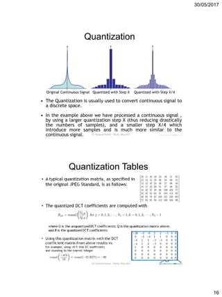 30/05/2017
16
Quantization
• The Quantization is usually used to convert continuous signal to
a discrete space.
• In the example above we have processed a continuous signal ,
by using a larger quantization step X (thus reducing drastically
the numbers of samples), and a smaller step X/4 which
introduce more samples and is much more similar to the
continuous signal.
Original Continuous Signal Quantized with Step X Quantized with Step X/4
ICT Doctoral School - Trento, May 2017
Quantization Tables
ICT Doctoral School - Trento, May 2017
 