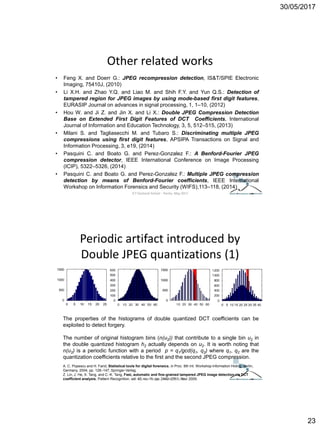 30/05/2017
23
Other related works
• Feng X. and Doerr G.: JPEG recompression detection, IS&T/SPIE Electronic
Imaging, 75410J, (2010)
• Li X.H. and Zhao Y.Q. and Liao M. and Shih F.Y. and Yun Q.S.: Detection of
tampered region for JPEG images by using mode-based first digit features,
EURASIP Journal on advances in signal processing, 1, 1–10, (2012)
• Hou W. and Ji Z. and Jin X. and Li X.: Double JPEG Compression Detection
Base on Extended First Digit Features of DCT Coefficients, International
Journal of Information and Education Technology, 3, 5, 512–515, (2013)
• Milani S. and Tagliasecchi M. and Tubaro S.: Discriminating multiple JPEG
compressions using first digit features, APSIPA Transactions on Signal and
Information Processing, 3, e19, (2014)
• Pasquini C. and Boato G. and Perez-Gonzalez F.: A Benford-Fourier JPEG
compression detector, IEEE International Conference on Image Processing
(ICIP), 5322–5326, (2014)
• Pasquini C. and Boato G. and Perez-Gonzalez F.: Multiple JPEG compression
detection by means of Benford-Fourier coefficients, IEEE International
Workshop on Information Forensics and Security (WIFS),113–118, (2014)
ICT Doctoral School - Trento, May 2017
Periodic artifact introduced by
Double JPEG quantizations (1)
A. C. Popescu and H. Farid, Statistical tools for digital forensics, in Proc. 6th Int. Workshop Information Hiding, Berlin,
Germany, 2004, pp. 128–147, Springer-Verlag.
Z. Lin, J. He, X. Tang, and C.-K. Tang, Fast, automatic and fine-grained tampered JPEG image detection via DCT
coefficient analysis, Pattern Recognition, vol. 42, no. 11, pp. 2492–2501, Nov. 2009.
The properties of the histograms of double quantized DCT coefficients can be
exploited to detect forgery.
The number of original histogram bins (n(u2)) that contribute to a single bin u2 in
the double quantized histogram h2 actually depends on u2. It is worth noting that
n(u2) is a periodic function with a period p = q1/gcd(q1, q2) where q1, q2 are the
quantization coefficients relative to the first and the second JPEG compression.
ICT Doctoral School - Trento, May 2017
 