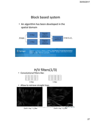 30/05/2017
27
Block based system
• An algorithm has been developed in the
spatial domain
Published : A. R. Bruna, G. Messina, S. Battiato, “Crop Detection Through Blocking Artefacts
Analysis” - Image Analysis and Processing -- ICIAP 2011, Springer, Lecture Notes in Computer
Science, Vol. 6979, ISBN 978-3-642-24087-4
ICT Doctoral School - Trento, May 2017
H/V filters(1/3)
• Convolutional filters like:
• Allow to retrieve straight lines
1 1 1 1
-1 -1 -1 -1
0 0 0 0
0 0 0 0
1 -1 0 0
1 -1 0 0
1 -1 0 0
1 -1 0 0
H filter V filter
OutV= Img * V_filter OutH= Img * H_filter
ICT Doctoral School - Trento, May 2017
 