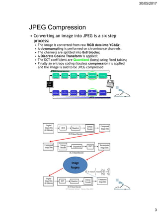 30/05/2017
3
JPEG Compression
• Converting an image into JPEG is a six step
process:
• The image is converted from raw RGB data into YCbCr;
• A downsampling is performed on chrominance channels;
• The channels are splitted into 8x8 blocks;
• A Discrete Cosine Transform is applied;
• The DCT coefficient are Quantized (lossy) using fixed tables;
• Finally an entropy coding (lossless compression) is applied
and the image is said to be JPEG compressed
Color
Transform
Down-
Sampling
Forward
DCT
Quantization Encoding
Decoding
De-
quantization
Inverse
DCT
Up-
Sampling
RAW
Data
Color
Transform
JPEG Compressed
Image
JPEG Compression
JPEG Decompression
Block
Restoring
Block
Splitting
ICT Doctoral School - Trento, May 2017
ICT Doctoral School - Trento, May 2017
 