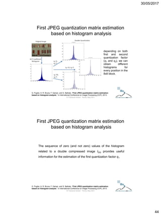 30/05/2017
44
depending on both
first and second
quantization factor
(q1 and q2), we can
obtain different
histograms for
every position in the
8x8 block.
G. Puglisi, A. R. Bruna, F. Galvan, and S. Battiato, “First JPEG quantization matrix estimation
based on histogram analysis,” in International Conference on Image Processing (ICIP), 2013.
First JPEG quantization matrix estimation
based on histogram analysis
ICT Doctoral School - Trento, May 2017
The sequence of zero (and not zero) values of the histogram
related to a double compressed image IDQ provides useful
information for the estimation of the first quantization factor q1
G. Puglisi, A. R. Bruna, F. Galvan, and S. Battiato, “First JPEG quantization matrix estimation
based on histogram analysis,” in International Conference on Image Processing (ICIP), 2013.
First JPEG quantization matrix estimation
based on histogram analysis
ICT Doctoral School - Trento, May 2017
 