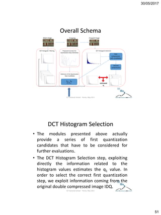 30/05/2017
51
Overall Schema
ICT Doctoral School - Trento, May 2017
DCT Histogram Selection
• The modules presented above actually
provide a series of first quantization
candidates that have to be considered for
further evaluations.
• The DCT Histogram Selection step, exploiting
directly the information related to the
histogram values estimates the q1 value. In
order to select the correct first quantization
step, we exploit information coming from the
original double compressed image IDQ.
ICT Doctoral School - Trento, May 2017
 
