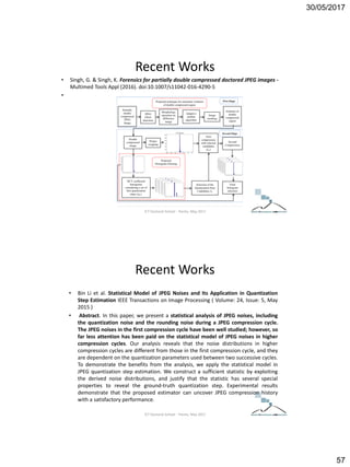 30/05/2017
57
Recent Works
• Singh, G. & Singh, K. Forensics for partially double compressed doctored JPEG images -
Multimed Tools Appl (2016). doi:10.1007/s11042-016-4290-5
•
ICT Doctoral School - Trento, May 2017
Recent Works
• Bin Li et al. Statistical Model of JPEG Noises and Its Application in Quantization
Step Estimation IEEE Transactions on Image Processing ( Volume: 24, Issue: 5, May
2015 )
• Abstract. In this paper, we present a statistical analysis of JPEG noises, including
the quantization noise and the rounding noise during a JPEG compression cycle.
The JPEG noises in the first compression cycle have been well studied; however, so
far less attention has been paid on the statistical model of JPEG noises in higher
compression cycles. Our analysis reveals that the noise distributions in higher
compression cycles are different from those in the first compression cycle, and they
are dependent on the quantization parameters used between two successive cycles.
To demonstrate the benefits from the analysis, we apply the statistical model in
JPEG quantization step estimation. We construct a sufficient statistic by exploiting
the derived noise distributions, and justify that the statistic has several special
properties to reveal the ground-truth quantization step. Experimental results
demonstrate that the proposed estimator can uncover JPEG compression history
with a satisfactory performance.
ICT Doctoral School - Trento, May 2017
 
